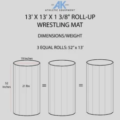 AK Athletic Equipment 13' X 13' X 1 3/8" Roll-Up Wrestling Mat -Wrestling Mat Shop 13x13WRESTLINGMATDIMENSIONSINFOGRAPHIC