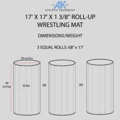 AK Athletic Equipment 17' X 17' X 1 3/8" Roll-Up Wrestling Mat -Wrestling Mat Shop 17x17WRESTLINGMATDIMENSIONSINFOGRAPHIC