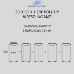 AK Athletic Equipment 30' X 30' X 1 3/8" Roll-Up Wrestling Mat -Wrestling Mat Shop 30x30WRESTLINGMATDIMENSIONSINFOGRAPHIC