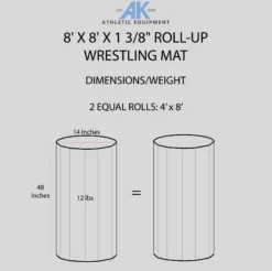 AK Athletic Equipment 8' X 8' X 1 3/8" Roll-Up Wrestling Mat -Wrestling Mat Shop 8x8WRESTLINGMATDIMENSIONSINFOGRAPHIC
