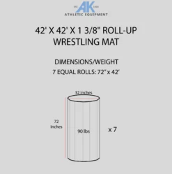 AK Athletic Equipment 42' X 42' X 1 3/8" Roll-Up Wrestling Mat 13 AK Athletic Equipment 42' X 42' X 1 3/8" Roll-Up Wrestling Mat -Wrestling Mat Shop ScreenShot2021 08 04at12.32.00PM